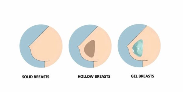three-different-type-of-sex-doll-breast